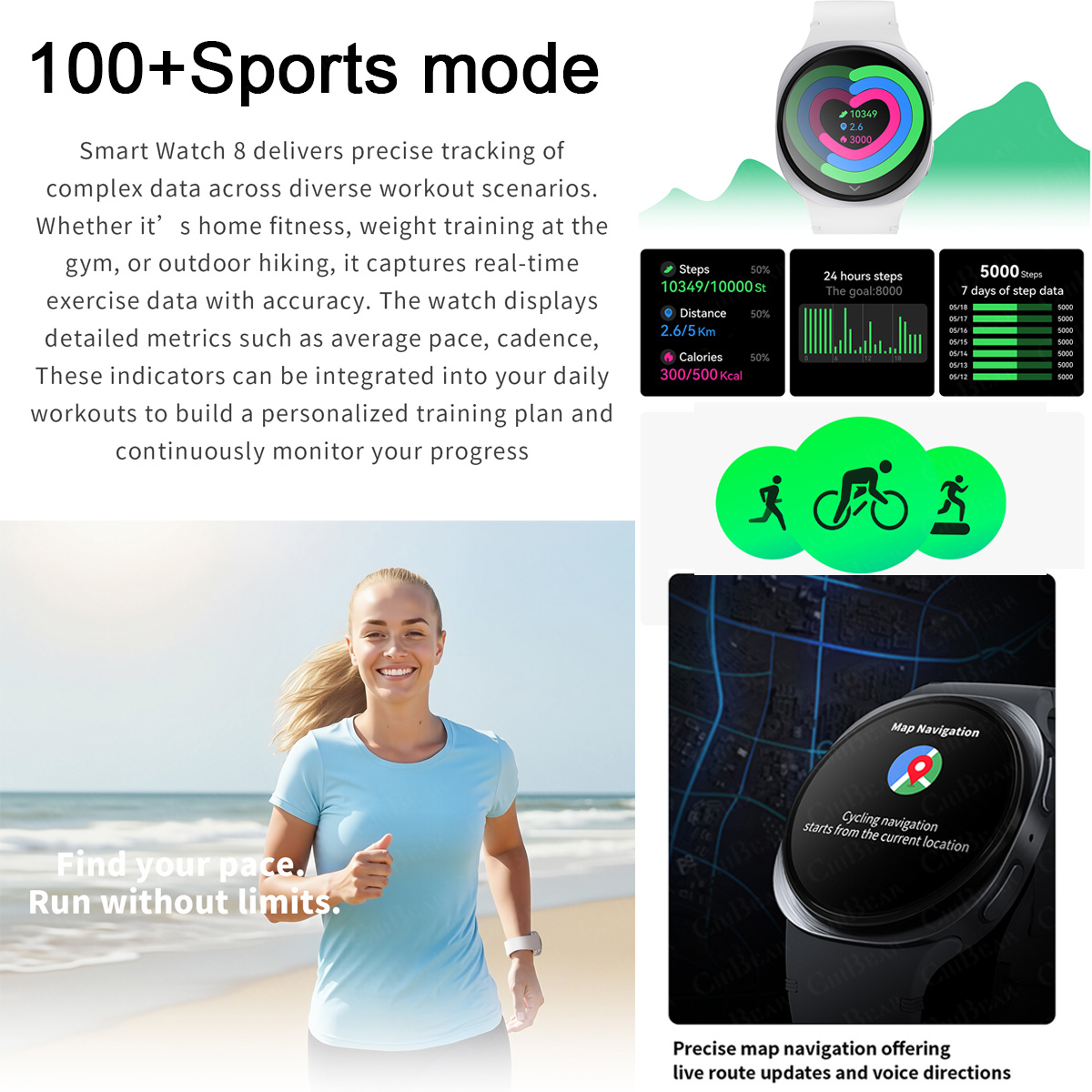 2026 New Watches 8 Mini GPS Tr - огляд і ціна Mens Fashion World