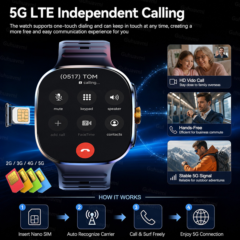 All-Network 5G/4G SIM Smart Wa - огляд і ціна Men'S Fashion App